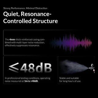 Gaahleri Turbox Mini ปั๊มลมมินิแอร์บรัช รับประกัน 3 ปี | ปั๊มลมพกพา พ่นสีโมเดล หน้าจอดิจิทัล เสียงเงียบ