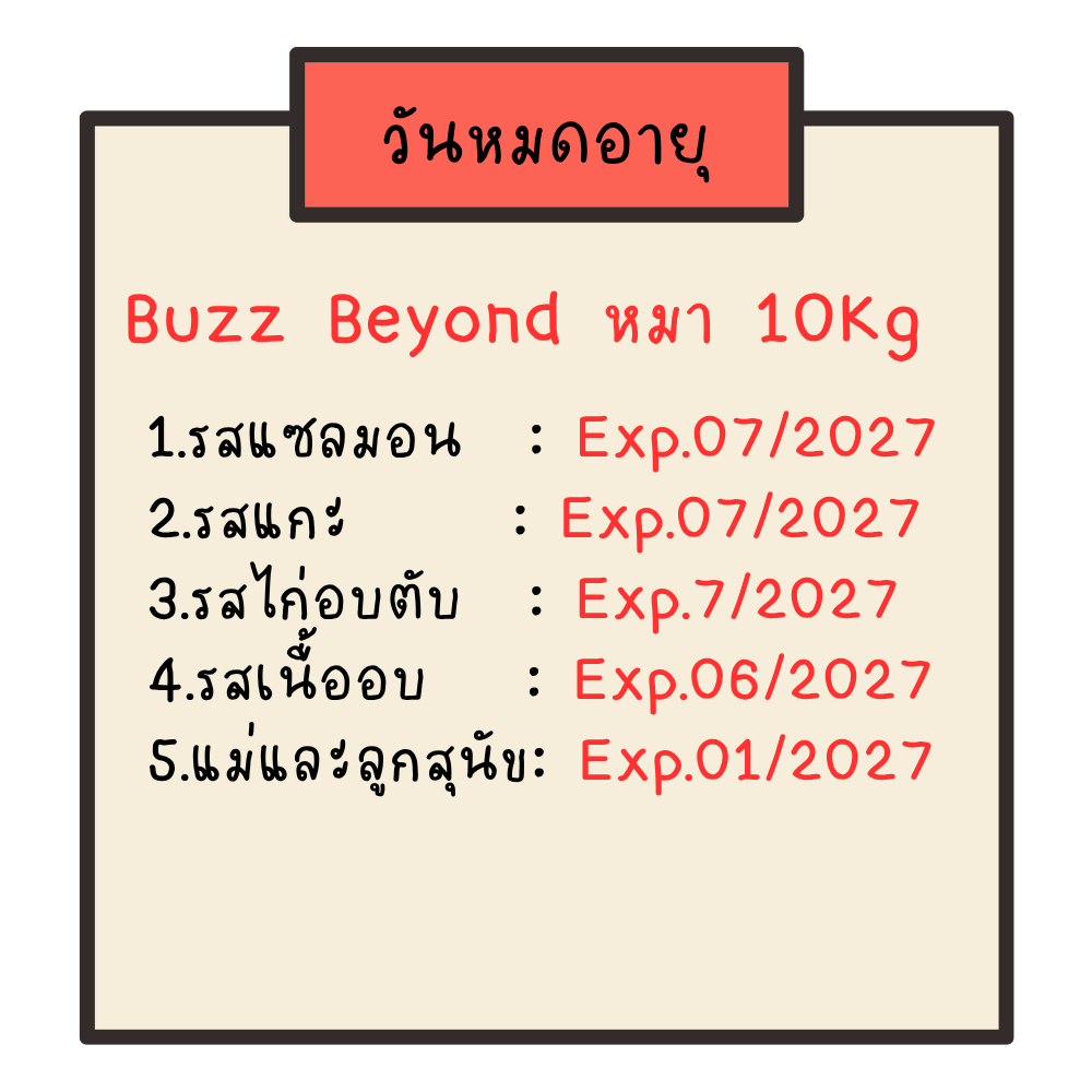 Buzz Beyond Dog อาหารสุนัข เกรดพรีเมี่ยม กลูเตนฟรี ขนาด ยกกระสอบ 10 kg. รูปที่ 8