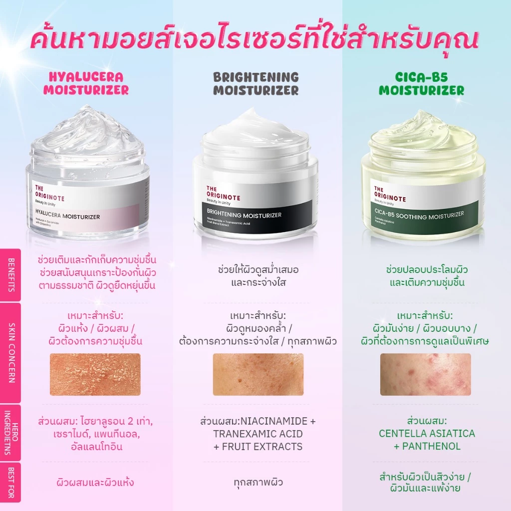 The Originote Hyalucera Moisturizer มอยส์เจอร์ไรเซอร์ เสริมสร้างเกราะป้องกันผิว ครีม ครีมทาหน้า มอยเจอร์ไรเซอร์ thumbnail 10