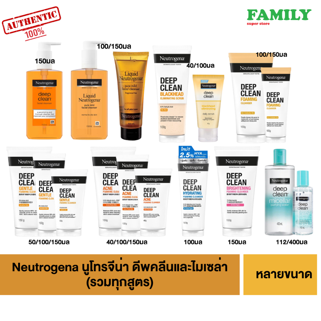 Neutrogena นูโทรจีนา เจลล้างหน้า โฟมล้างหน้า และ ไมเซล่า(รวมทุกสูตร) 40-400มล