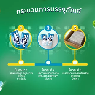 Eclipse Mints ลูกอมมิ้นท์อีคลิปส์ รสเปปเปอร์มินต์ 34 กรัม*มีให้เลือกหลายแพ็กไซซ์