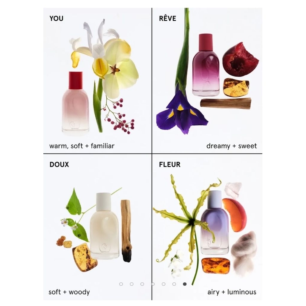 พร้อมส่ง_Glossier_You Eau de Perfume มีหลายแบบ