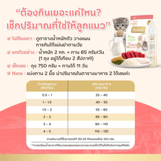 Pawdy อาหารแมวเกรดพรีเมียม Holistic สำหรับลูกแมว หลังหย่านม - 1 ปี สูตรทูน่าพลัสนมแพะ ขนาด 750 กรัม