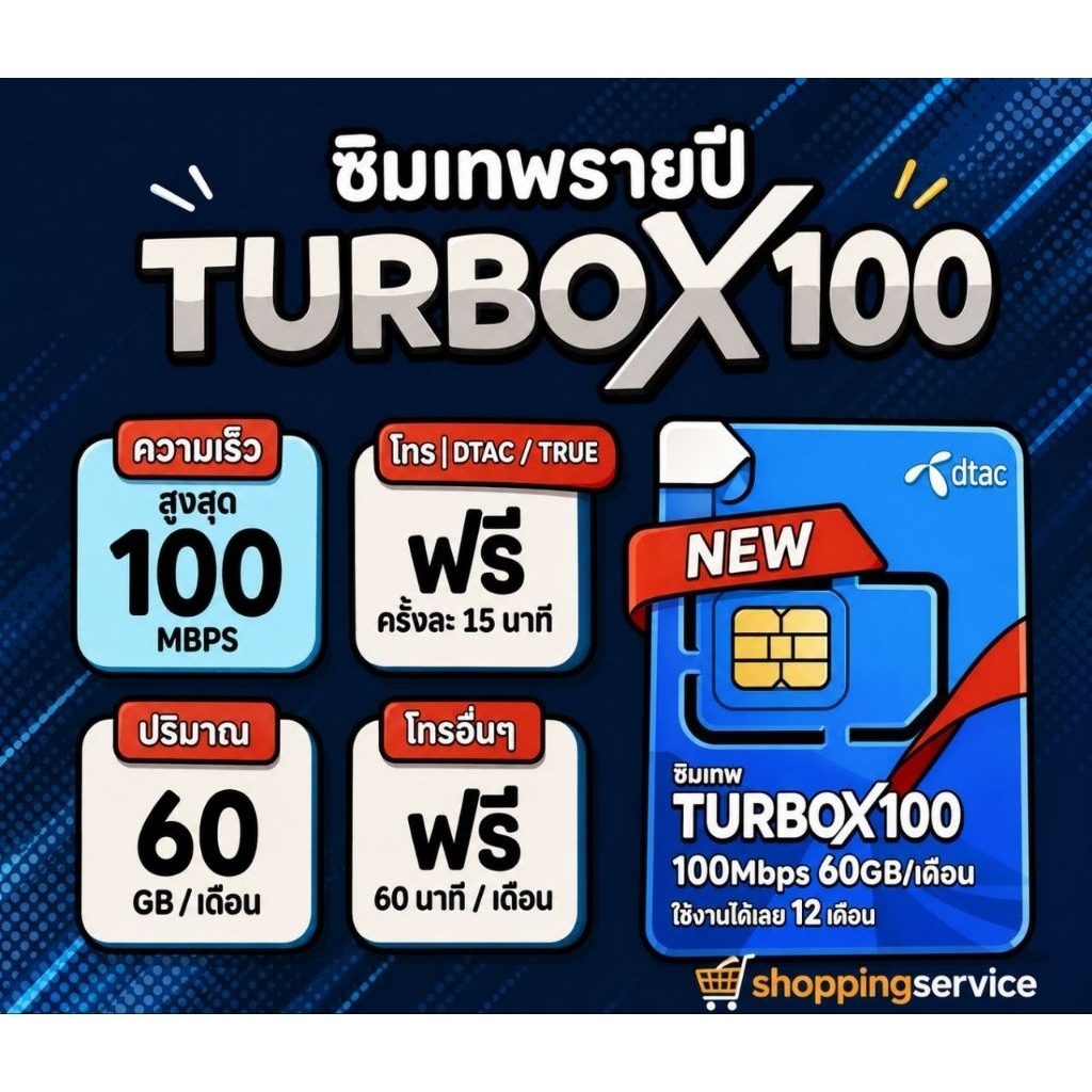 ชิมเทพ Dtac TurboX100 60gb ซิมเน็ตรายปี dtac simnet turbo x100 60gb part2