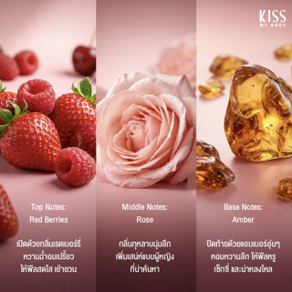 [แพคเกจใหม่! พร้อมส่ง] Kiss My Body Eau de Toilette คิส มาย บอดี้ น้ำหอม EDT กลิ่นขายดี มีให้เลือก 4 กลิ่น