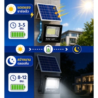 jd ไฟโซล่าเซลล์ กันน้ำก ลางแจ้ง IP67 ไฟแคมป์ปิ้งไฟติดผนัง สปอร์ตไลท์ ไฟLED cell ไฟอัตโนมัติ solar light