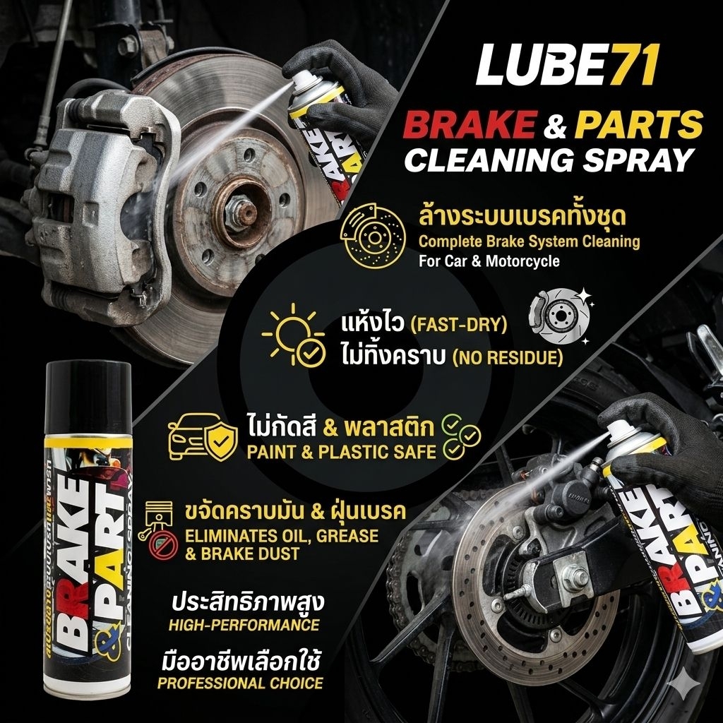 แพ็คคู่ 2 กระป๋อง แถมผ้า+ทิชชู่เปียก. LUBE71 BRAKE&PART CLEANING SPRAY - Double Pack  สเปรย์ล้างเบรค ขนาด 600ml