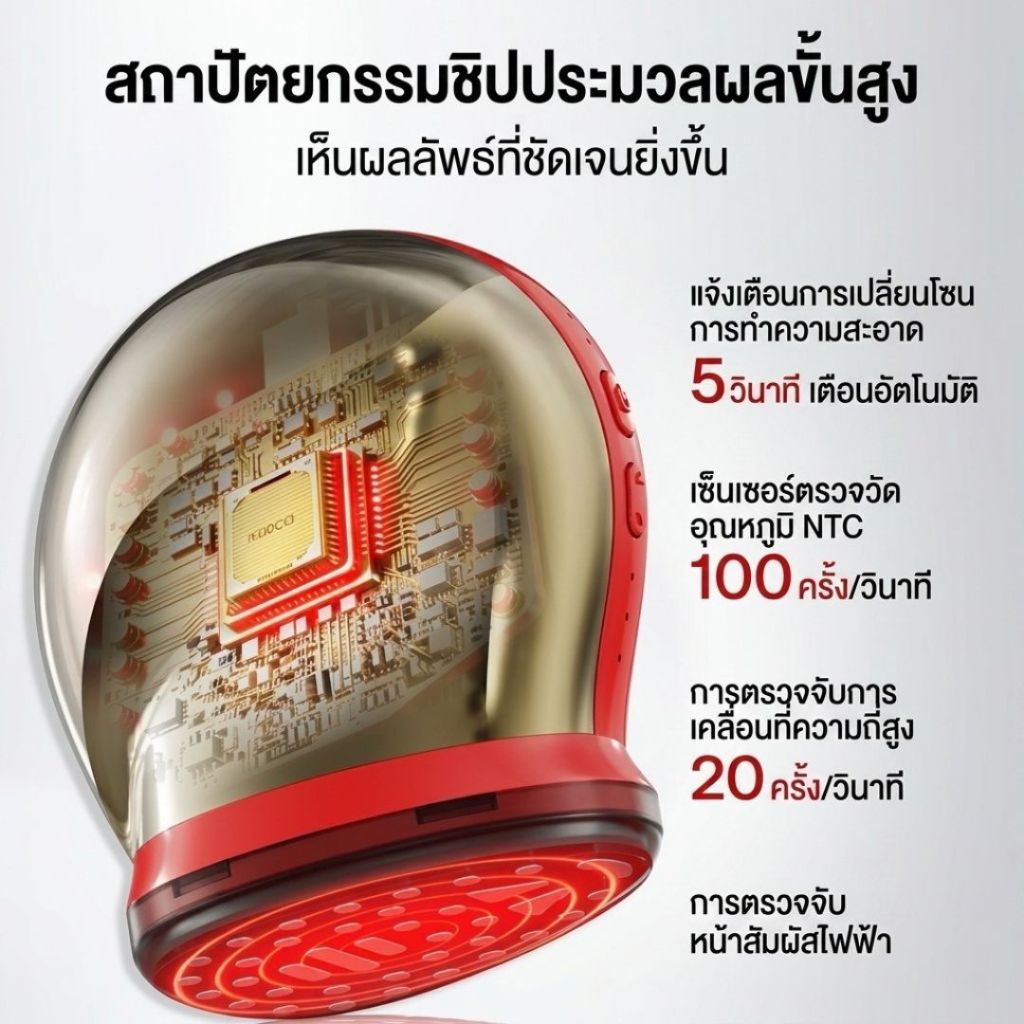 นวดหน้า RF & EMS ยกกระชับ 4 โหมดอัจฉริยะ ลดริ้วรอยร่องแก้มและรอบดวงตา กระตุ้นคอลลาเจนด้วยแสงสีแดง MA
