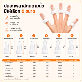 ปลอกพลาสติกดามนิ้ว Stax Splint