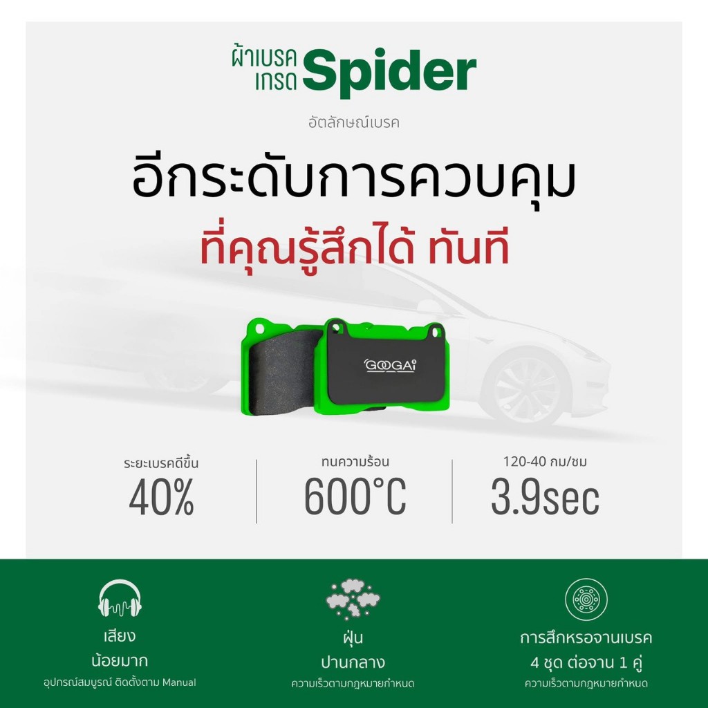 ผ้าเบรค Googai สำหรับปั๊มเบรค PORSCHE 718 718 BOXSTER SPYDER BODY: 982 คู่หลัง [no.65028]