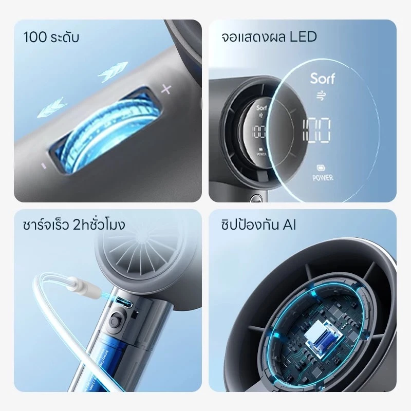Sorf Portable Handheld Fan A18 Pro พัดลมพกพา thumbnail 9