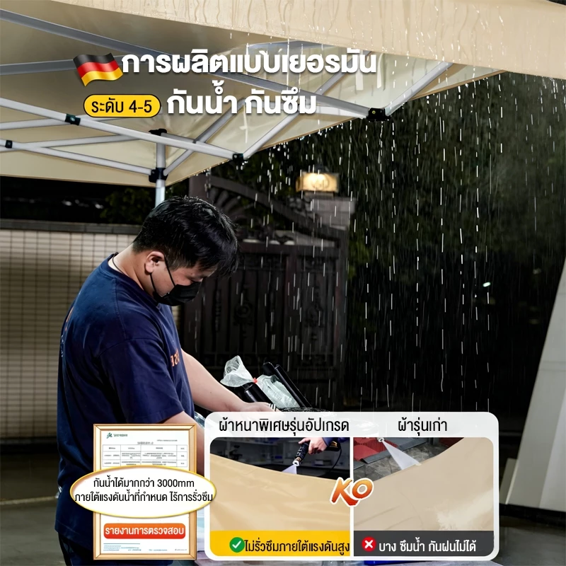 เต็นท์พับได้ 2x2 3x3 3x6m โครงเหล็กพร้อมผ้าใบ กันแดดกันฝน thumbnail 7