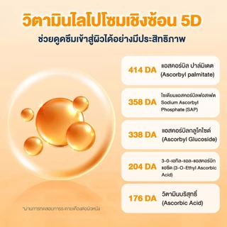Torriden Cellmazing Vita C Brightening Ampoule (30ml) - ทอร์ริเดน วิตามินซีเข้มข้น ปรับสีผิวให้เสมอ