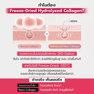 MEDICUBE Collagen Jelly Cream 110mL เมดิคิวบ์ คอลลาเจน เจลลี่ ครีม