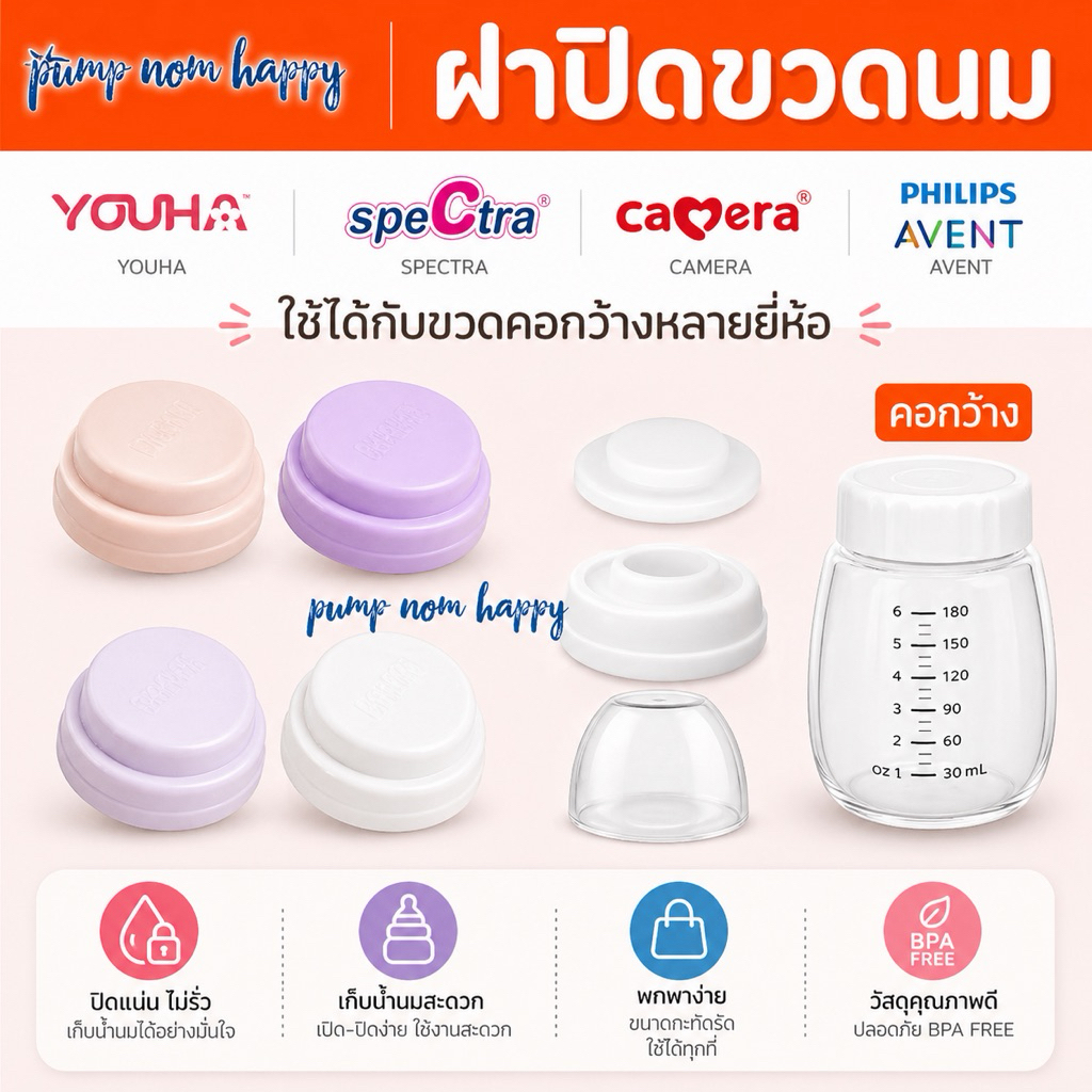 DK ฝาปิดขวดนมคอกว้าง / ชุดปิดขวดนม Avent, Youha, Spectra, Camera, Brusta, Malish Malima Attitude Mom