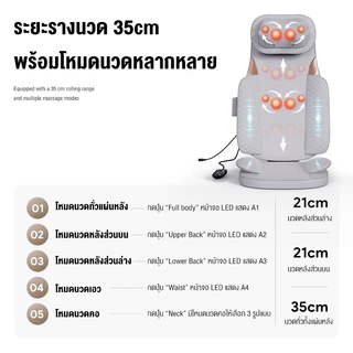 XUTI เบาะนวดไฟฟ้าอเนกประสงค์ นวดคลึงนวดคอและหลังพร้อมประคบร้อน เบาะนวดเอวสำหรับใช้ในบ้าน