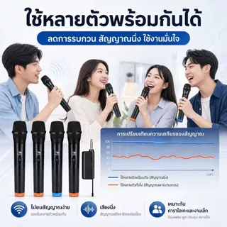 ไมโครโฟนไร้สาย ไมค์ร้องเพลง ไมค์ ไมค์ไร้สาย ไมโครโฟน คาราโอเกะ microphone ไร้สาย ไมค์โครโฟน ไมค์ลอย UHF ไมล์ karaoke
