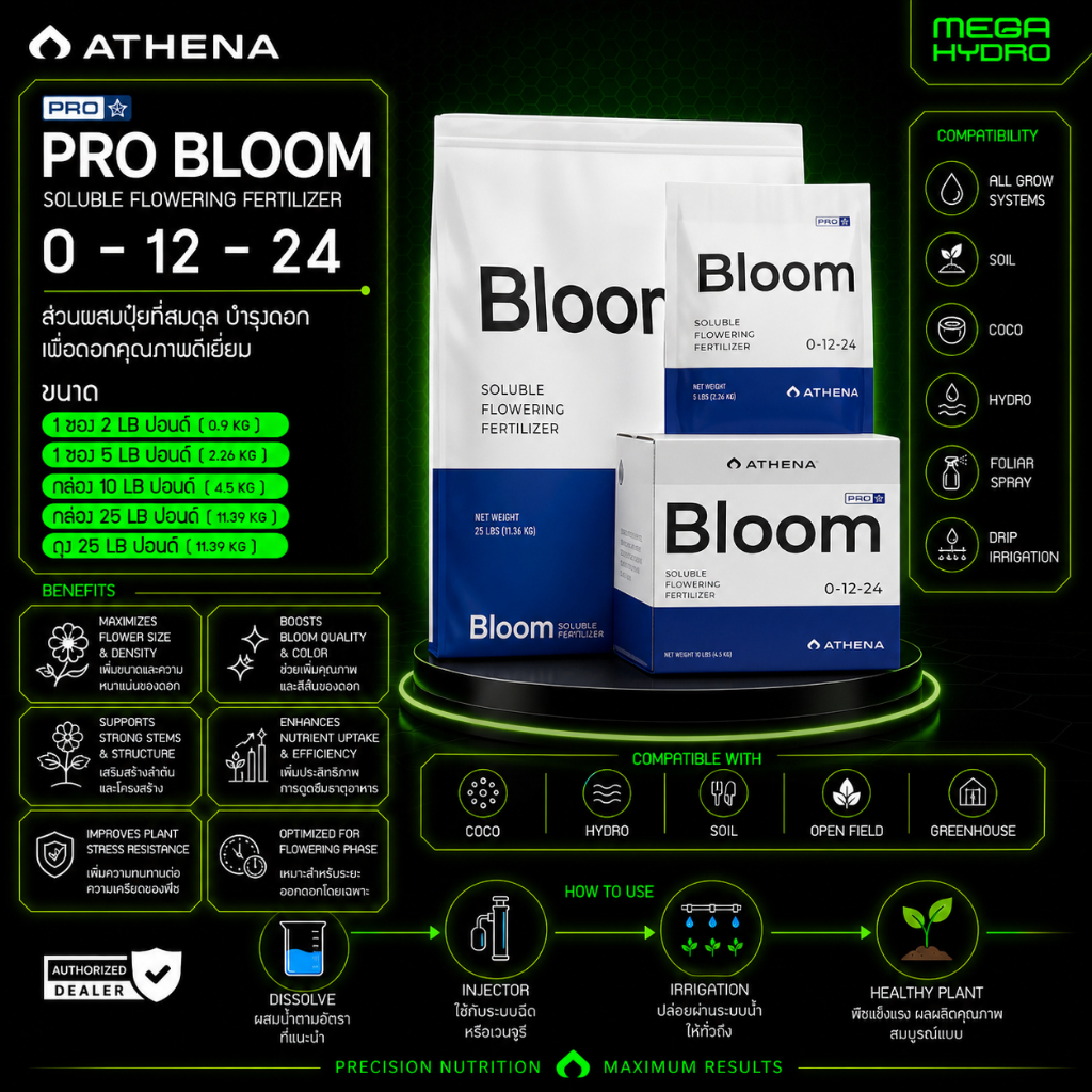 ปุ๋ย Athena Pro Bloom ของแท้ 100% พร้อมส่ง ปุ๋ยหลักเพิ่มน้ำหนักและกลิ่นดอก เพิ่มไตรโคมช่วงทำดอก