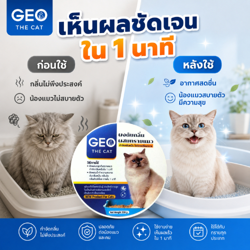 GEO THE CAT ลดแอมโมเนีย  แบคทีเรีย เชื้อรา และเชื้อโรคในกระบะทรายแมว กลิ่นเบาลงไวใน 1 นาที แมวแฮปปี้