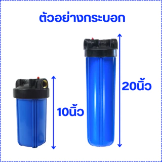 ยางโอริง (O-Ring) BIGBLUE สำหรับกระบอกเครื่องกรองน้ำ Big Blue 10 นิ้ว และ 20 นิ้ว