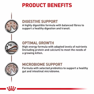 Royal Canin Gastrointestinal Kitten Cat 195 กรัม 1 กระป๋อง อาหารเปียกสำหรับลูกแมว ท้องเสีย