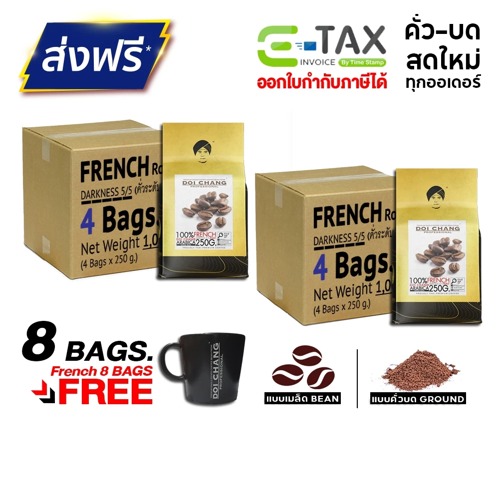 แถมแก้ว [เมล็ดกาแฟ/บด] เมล็ดกาแฟ คั่วระดับอ่อน/กลาง/เข้ม FullCity/Vienna/French Roast 8 ถุง 2 kg Doi Chang Pro 25008