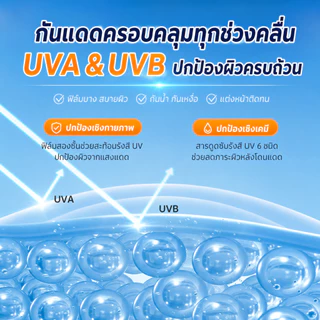 ซื้อ1แถม1🔥 ครีมกันแดดหน้าสูตรแมตต์บางเบา SPF50 PA++++ กันแสง UVB UVA ยาวนาน ผิวขาวกระจ่างใส ปกป้องผิวทุกวัน