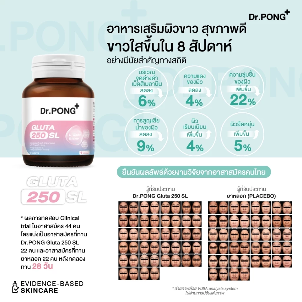 [รวมอาหารเสริม ขายดี] Dr.PONG Dietary supplement product รวมผลิตภัณฑ์อาหารเสริมขายดี ดอกเตอร์พงศ์ thumbnail 7