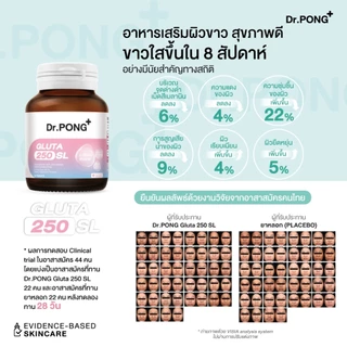 [ช้อปครบ รับฟรี] [รวมอาหารเสริม ขายดี] Dr.PONG Dietary supplement product รวมผลิตภัณฑ์อาหารเสริมขายดี ดอกเตอร์พงศ์