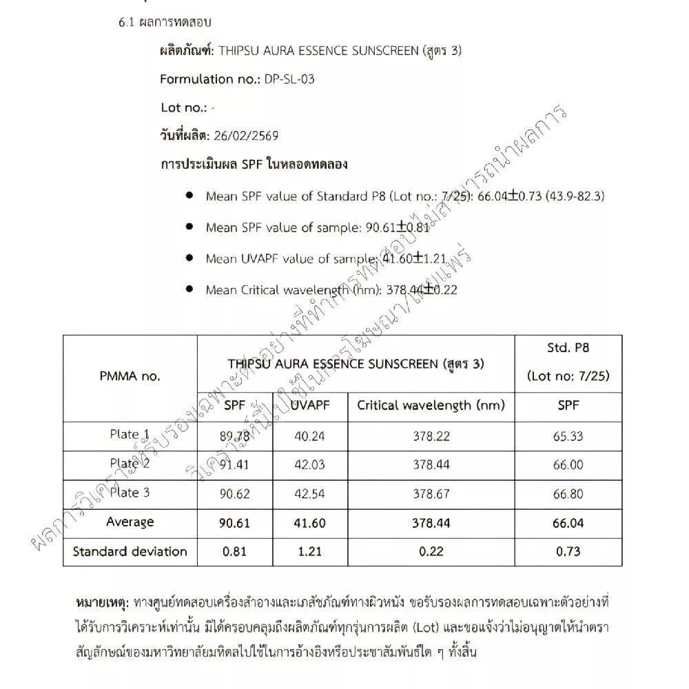 [ใหม่]กันแดดทิพย์สุ SPF55+PA++++40g THIPSU Aura Essence Sunscreen กันแดดสำหรับผิวหน้าใช้เป็นประจำทุกวัน สกินแคร์ Skincar thumbnail 5
