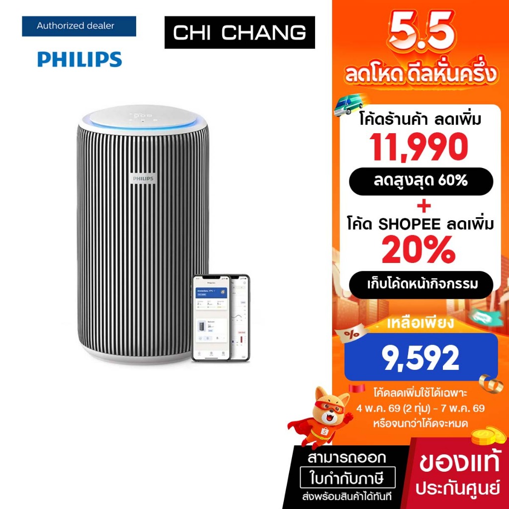 Philips Air Purifier AC3220/10 เครื่องฟอกอากาศ AC3220/10  135 ตร.ม