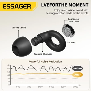 ที่อุดหูป้องกันเสียงรบกวน Essager สำหรับการปกป้องช่องหูในงานปาร์ตี้ โฟกัสการนอนหลับ ความไวต่อเสียง และการเดินทาง