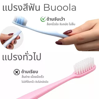 BUOOLA แปรงสีฟันหัวบางพิเศษ Slim Head Toothbrush หัวบาง ขนนุ่ม ลดคราบพลัค ทำความสะอาดลึก แพ็คคู่2ชิ้น