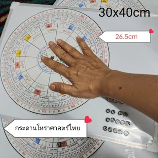 กระดานโหราศาสตร์ไทย สำเร็จรูป (ใช้ดูดวงและการศึกษาเรียนรู้)รอพรีออเดอร์