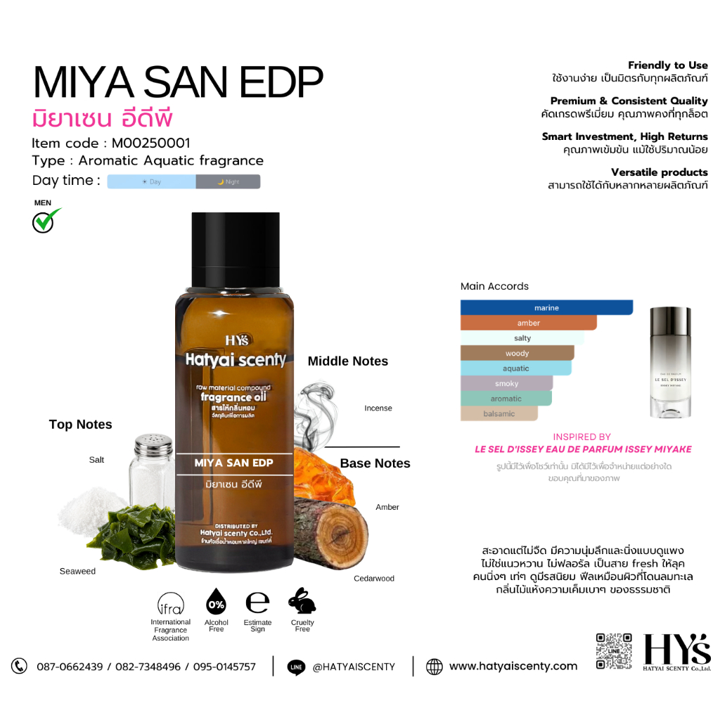 หัวเชื้อน้ำหอม MIYA SAN EDP มิยาเซน อีดีพี