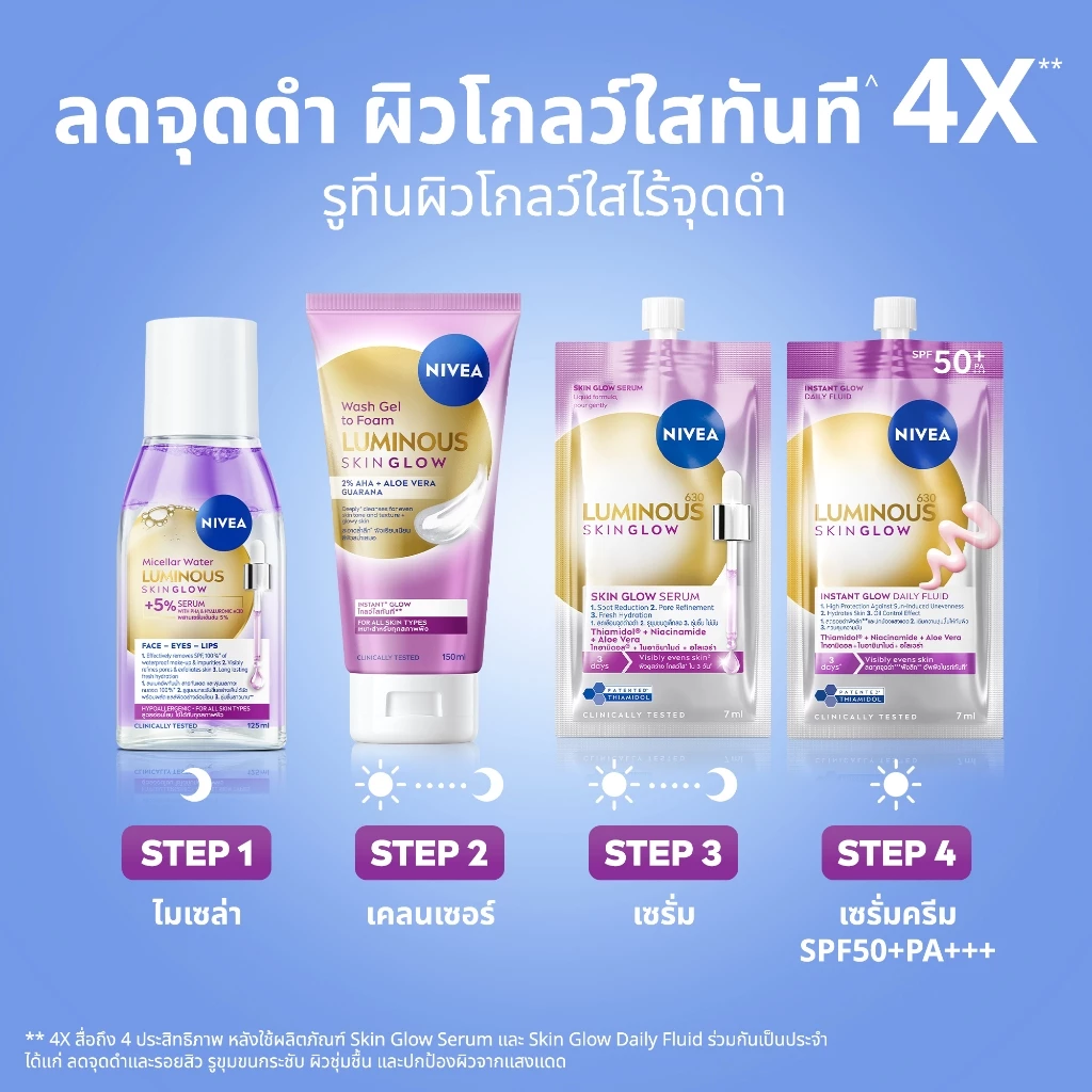 [ใหม่!! ขนาดพกพา]นีเวีย ลูมินัส630 สกิน โกลว์ อินสแตนท์ โกลว์ เดลี่ ฟลูอิด เอสพีเอฟ50+ 7 มล.x6 NIVEA thumbnail 8
