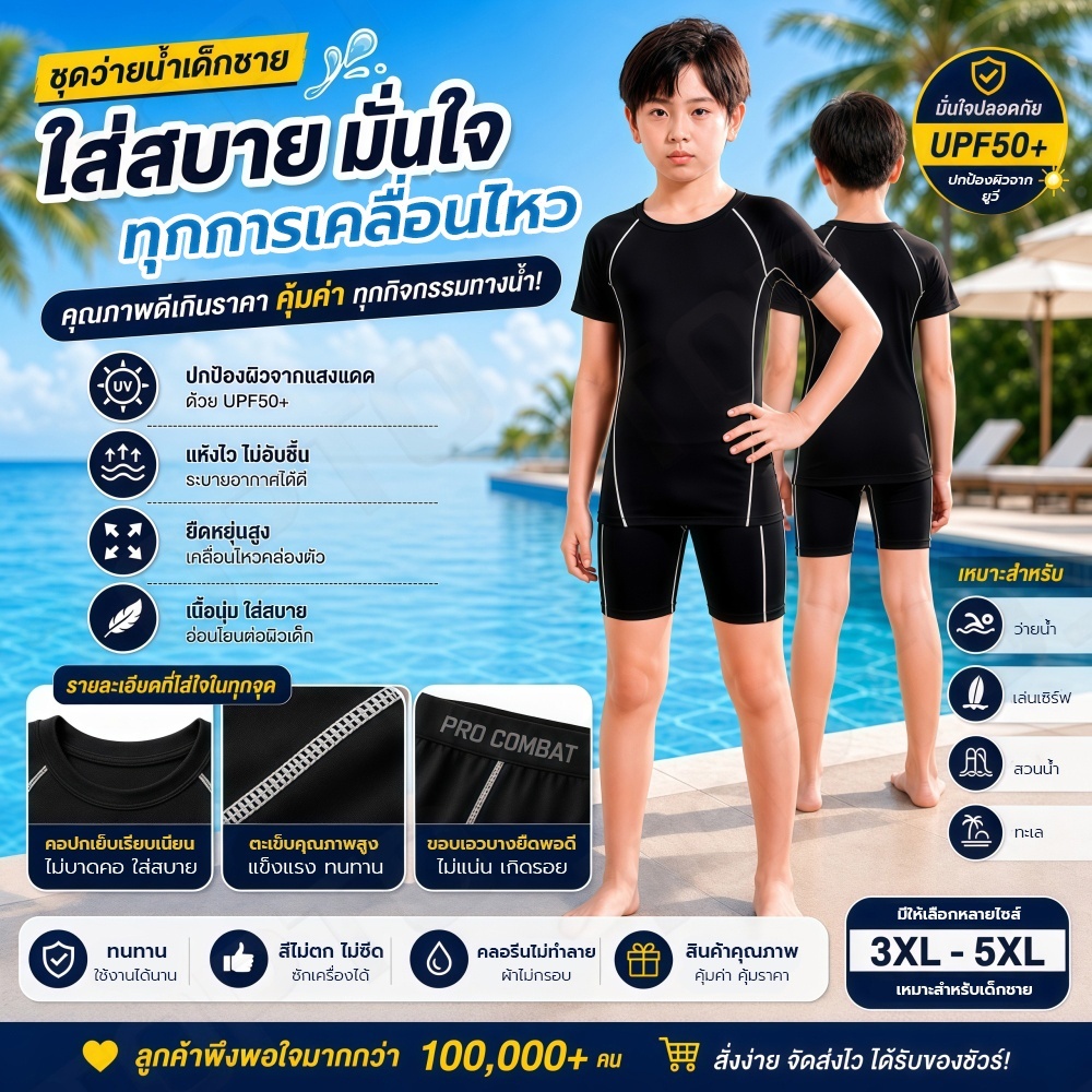 A149-ชุดว่ายน้ำเด็กผู้ชาย (เสื้อ+กางเกง) พร้อมลุยสวนน้ำ,ทะเลและกิจกรรมกลางแจ้ง ใส่สบาย แห้งไว ไม่โอบน้ำ 💦พร้อมส่ง💦
