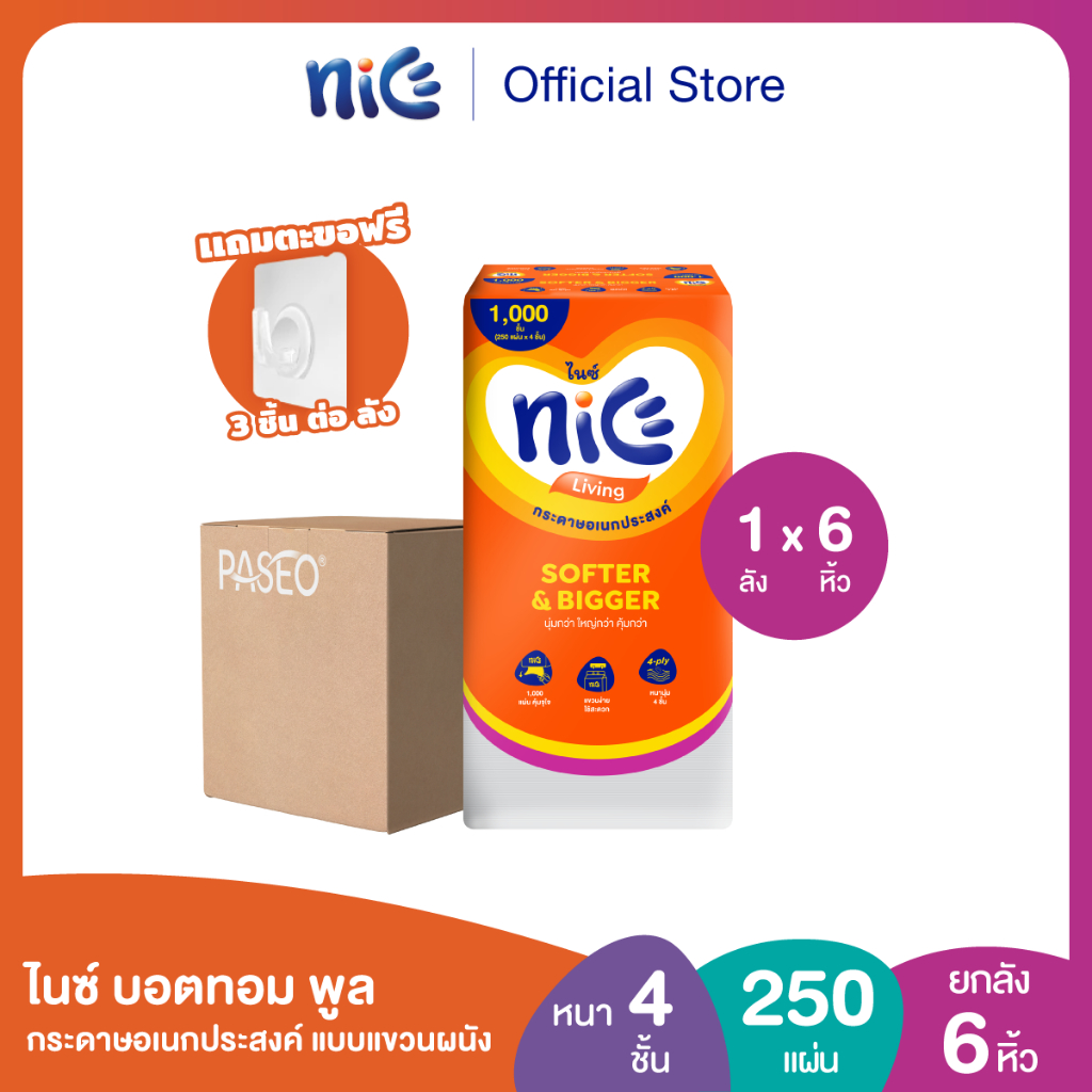 (1 ลัง 6 หิ้ว) Nice ไนซ์ บอตทอม พูล กระดาษอเนกประสงค์แบบแขวนผนัง หนา 4 ชั้น 250 แผ่น (แถมตะข้อ) (ทิชชู่ กระดาษทิชชู่)