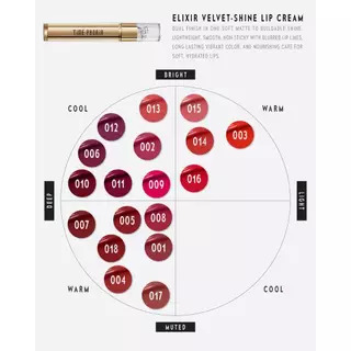 TIME PHORIA - Elixir Velvet-Shine Switching Lip Cream (3.5g.) ไทม์ฟอเรีย อิลิคเซอร์เวลเวท-ชายน์สวิทชิ่ง ลิป ครีม