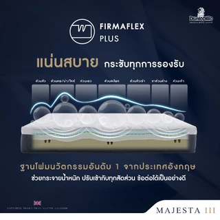 Dunlopillo ที่นอนยางพาราแท้ 100% รุ่นยอดนิยมของยุโรป ลดอาการปวดหลังตรงจุด รุ่น Majesta III ส่งฟรี