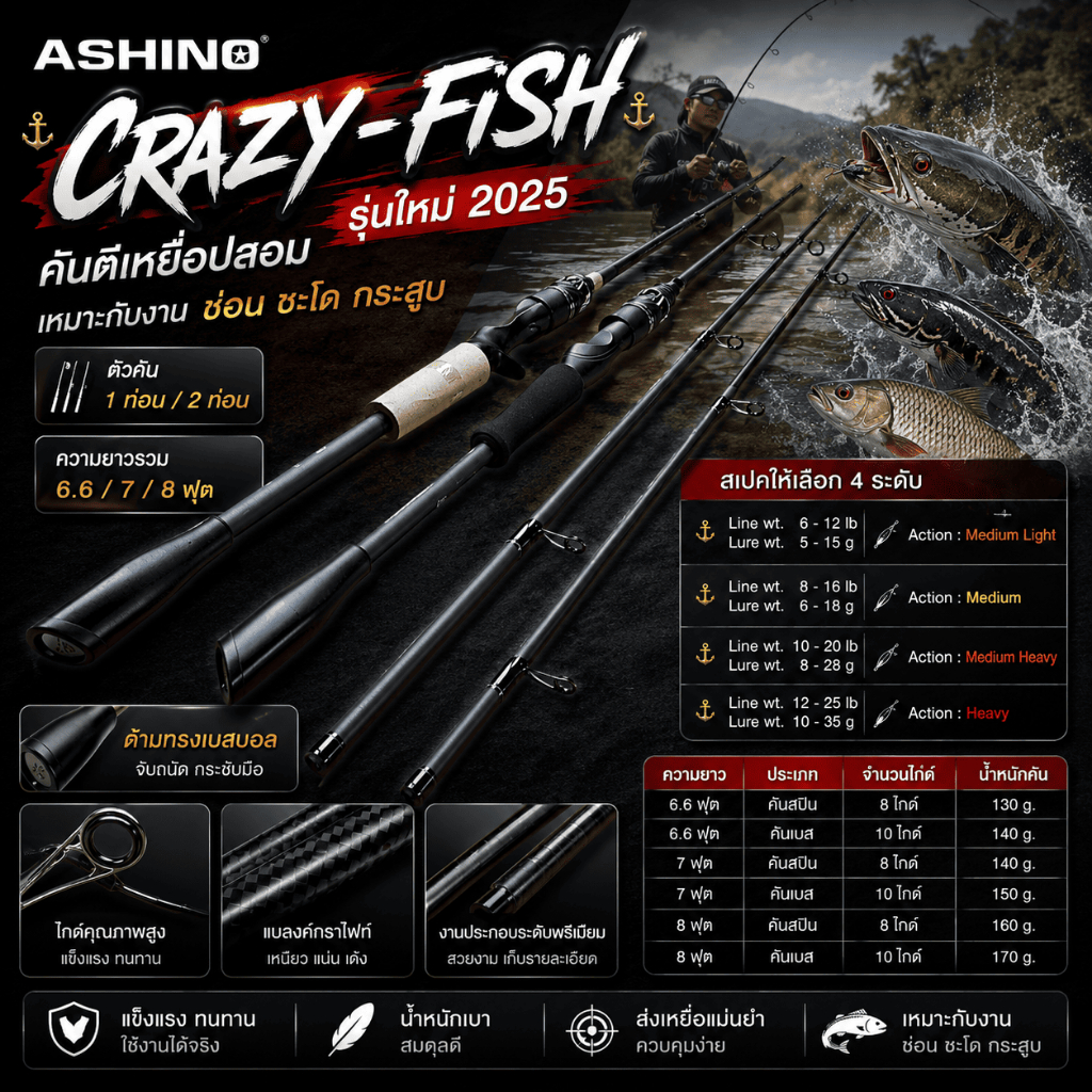 [ ของแท้ ]  คันตีเหยื่อปลอม กราไฟท์ Ashino Crazy-Fish [ รุ่นใหม่ 2025 ] เหมาะกับงานช่อน ชะโด กระสูบ