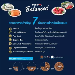 monchou มองชู อาหารแมวแบบเม็ดสำหรับ "แมวโต / Adult" (Cat Dry Balance) สูตร Balanced 7 กิโลกรัม