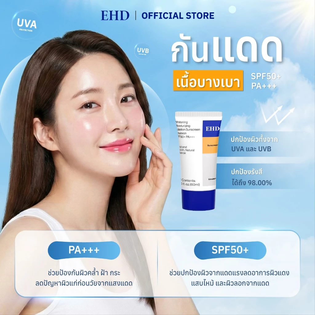 [1 แถม 1] EHD UV Sunscreen SPF50+ PA+++ 60ml ครีมกันแดดหน้า เมคอัพเบส บางเบา ซึมไว ไม่เหนียวเหนอะหนะ ชุ่มชื้น ผิวดูกระจ่ thumbnail 3