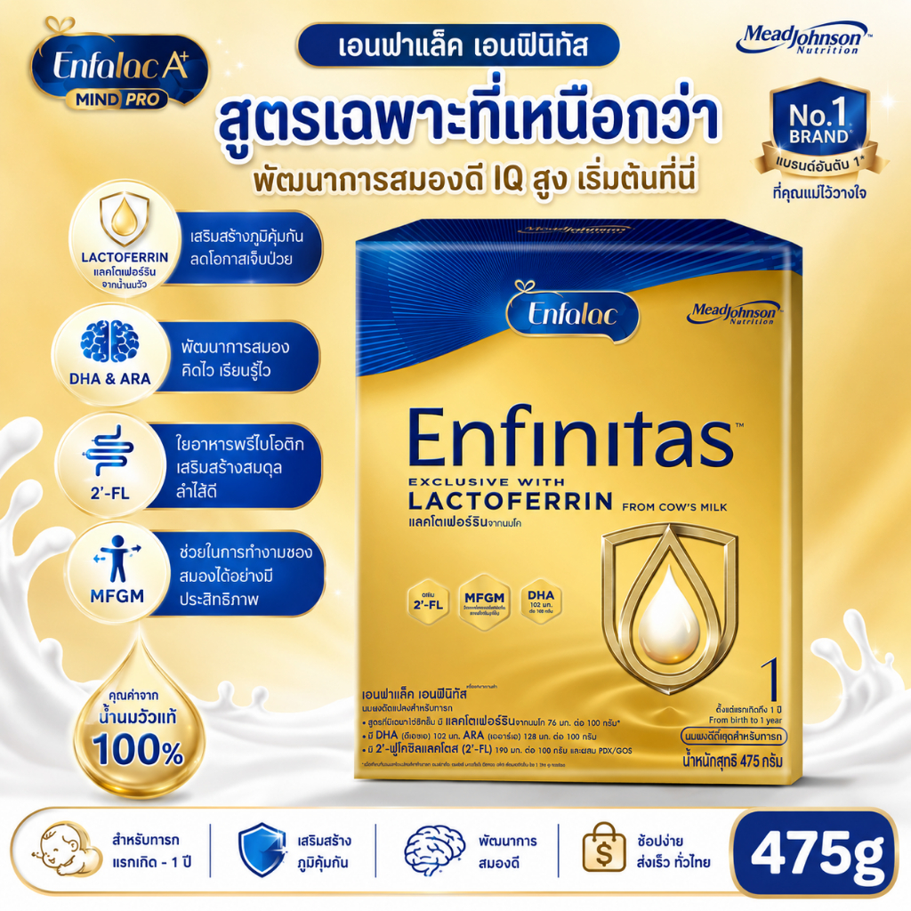 Enfalac Enfinitas 1 นมผงเอนฟาแล็ค เอนฟินิทัส สูตร1 ชนิดจืด 475 กรัม
