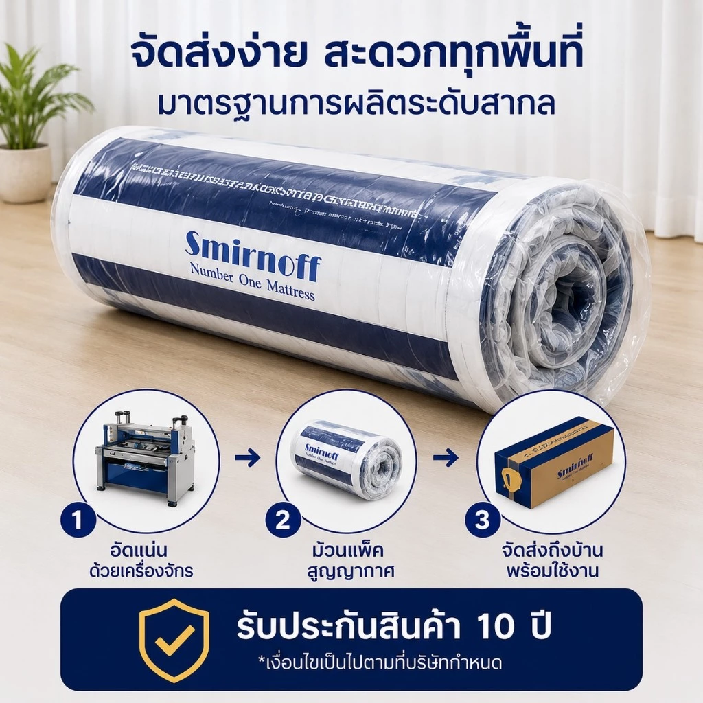 Numberone ที่นอนรุ่นSMIRNOFF พอกเกตสปริง พร้อมหมอนหนุน!! thumbnail 7