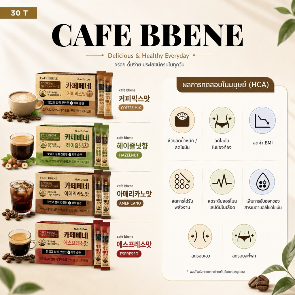 NUTRI D-DAY CAFE BBENE 30 ซอง 1 กล่อง กาแฟเบเน่ กาแฟ กาแฟเกาหลี