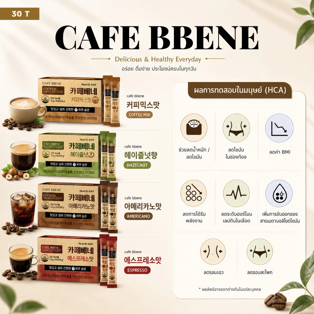 NUTRI D-DAY CAFE BBENE 30 ซอง 1 กล่อง กาแฟเบเน่ กาแฟ กาแฟเกาหลี
