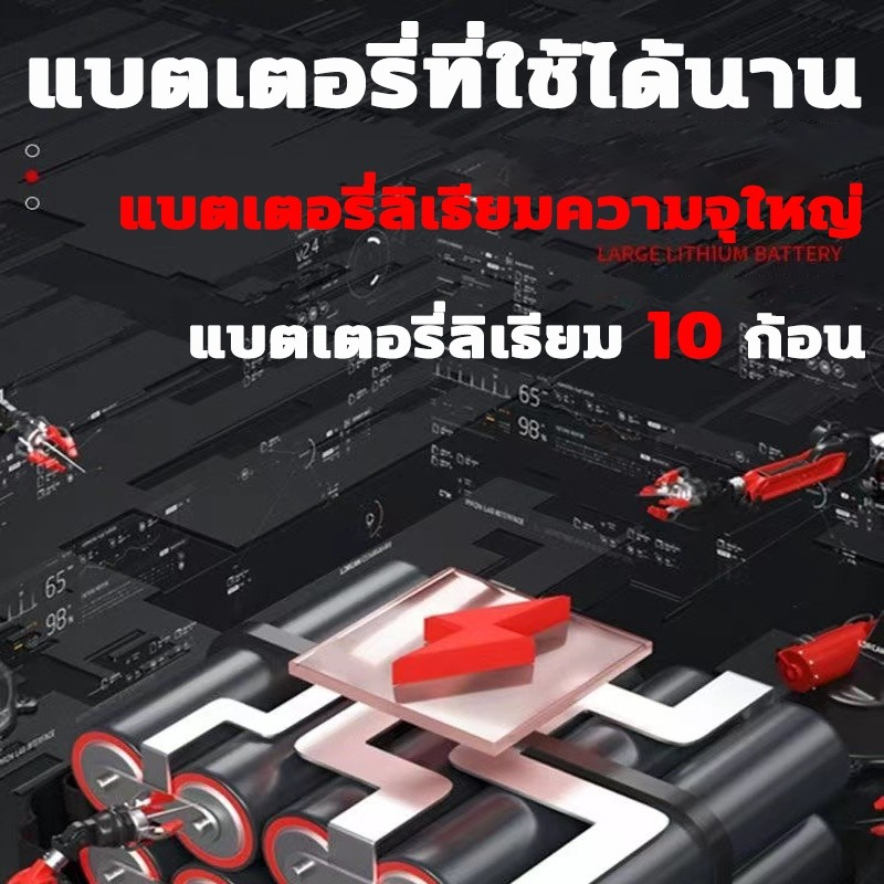 Thumbnail 9