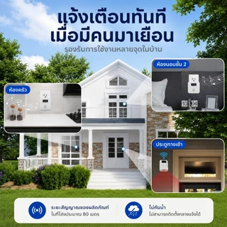 Chunhee เซนเซอร์ตรวจจับความเคลื่อนไหว กริ่งร้านค้าไร้สาย 38 เสียงปรับระดับ มีจอเวลา ติดตั้งง่าย ใช้บ้านและร้าน COD