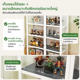 𝑴𝑰𝑪𝑰 ตู้โชว์ ตู้เก็บของ ตู้โชว์สินค้า ตู้รุ่น ประตูเดียว ประตูคู่ คอลเลคชั่น รับน้ำหนักได้ดี ประหยัดพื้นที่
